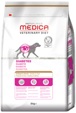 Petbalance Medica Cukrzyca (drób i jęczmień)
